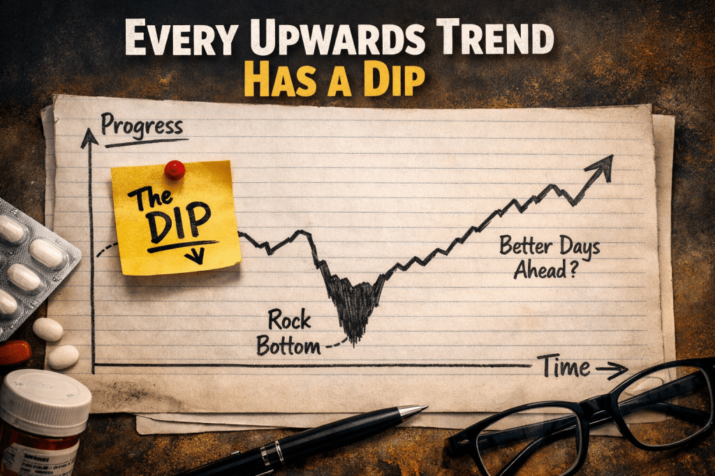 Every Upwards Trend Has a Dip
